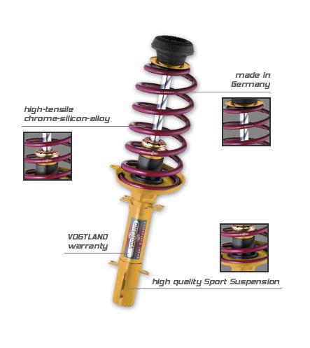 Vogtland Jr. Suspension Kit