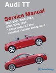 Bentley Service Manual
